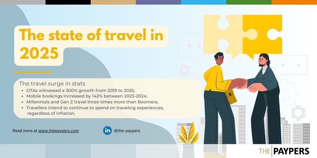 From booking to boarding: how fintech is reshaping travel payments in 2025