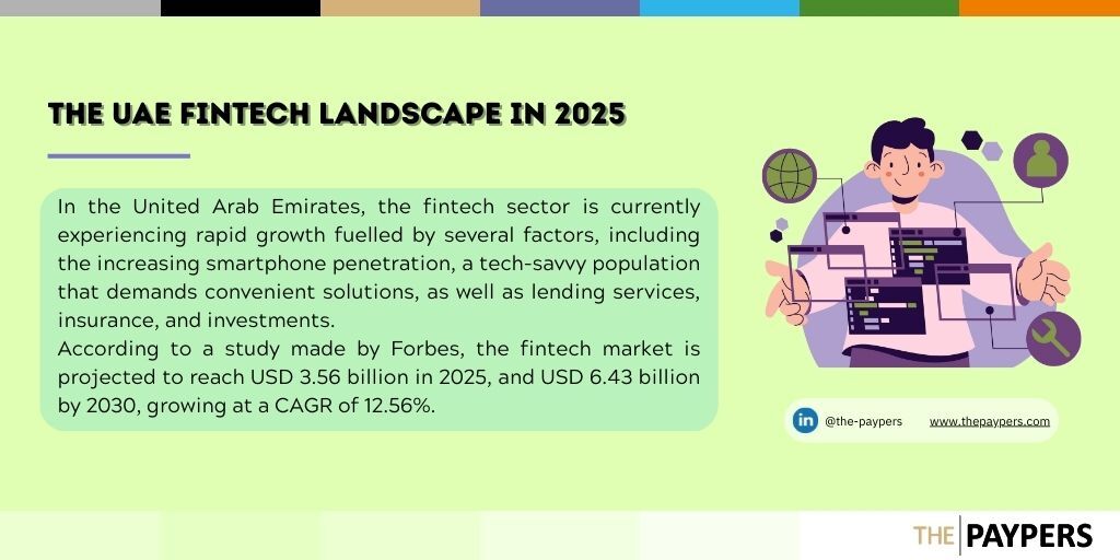 Fintech growth in the UAE